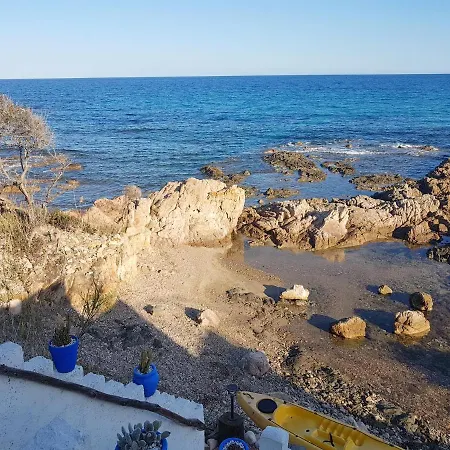 Terra Rossa- Clim- Pieds Dans L'eau * كونكا