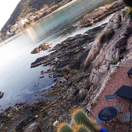 Terra Rossa- Clim- Pieds Dans L'eau * Conca